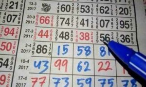 Hyderabad Satta King